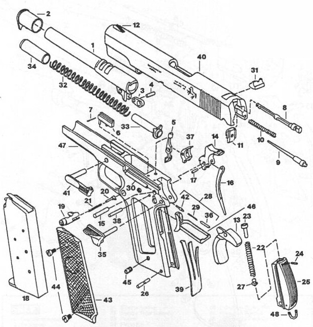 M1911