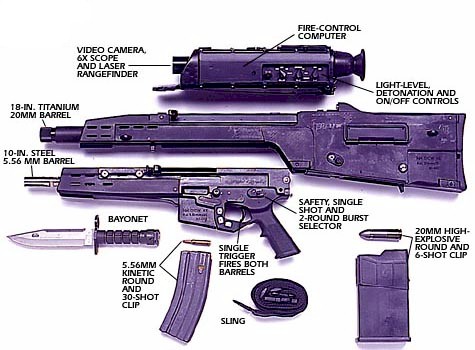 OICW Stripped