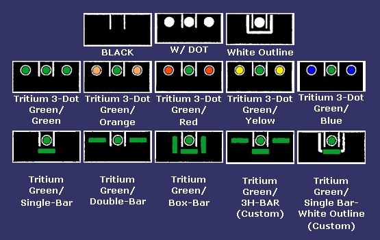 MMC Sight Patterns