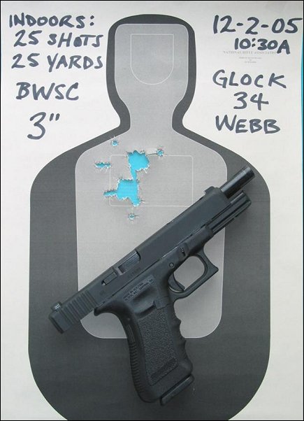 Glock 34 group