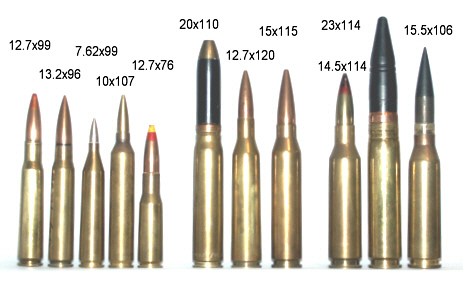 Military Ammunition