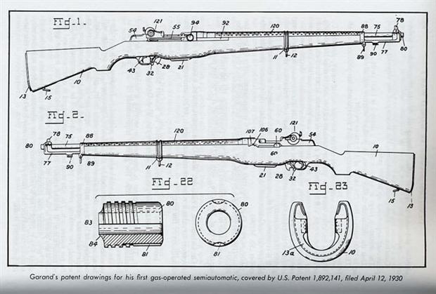 Early Garand