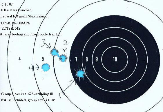 DPMS