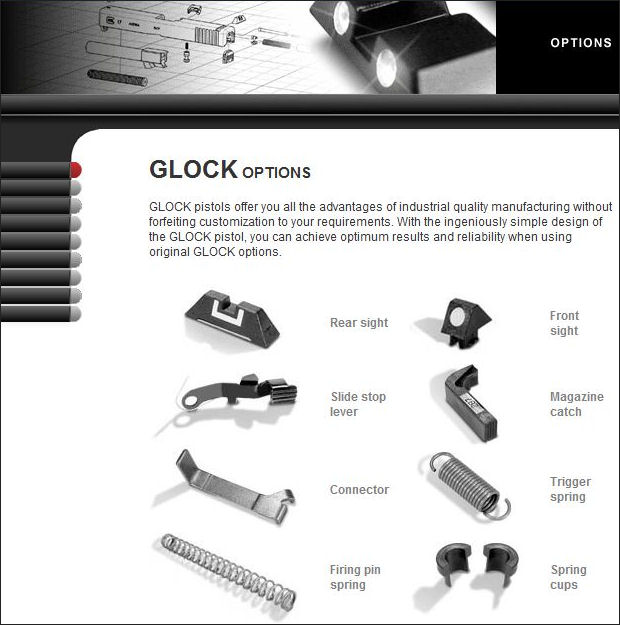 Glock Options