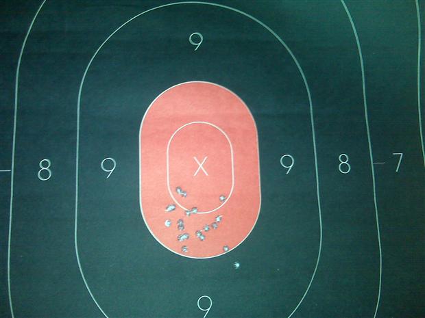 CCW Class Target