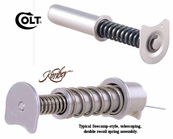 Telescoping Recoil System