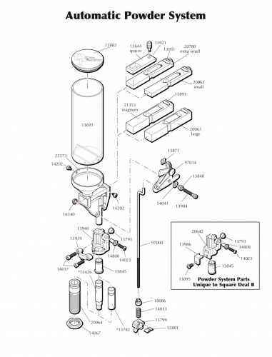 Dillon Powder system