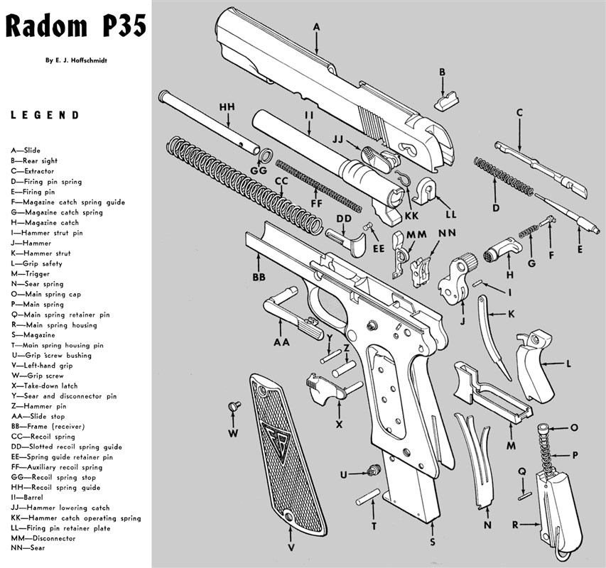 Radom Vis35