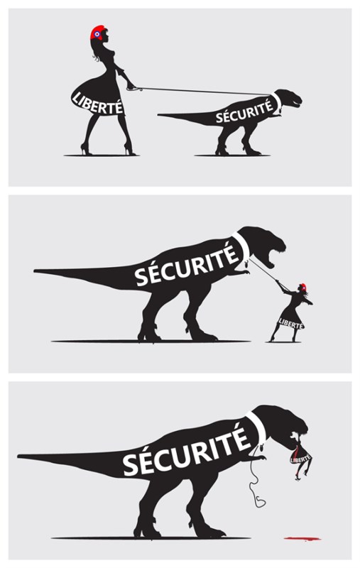 Liberty vs Security