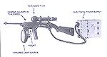 US G.I. M3 Carbine night sniper system. 