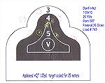 Thursday 7/29/10. Appleseed AQT 100yd scaled target for 25 meters. Shot indoor range at 25yds. Using Remington 597. Federal Bulk 36 grain Load #745.