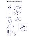 Schematic of the Dillon powder measure showing removable charge bar.