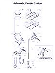 Schematic of the Dillon powder measure showing removable charge bar.