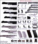 The latest list of accessories (2014) for the EAA Witness pistols.