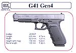 Glock's new 45acp longslide. Glock 41 Gen 4.